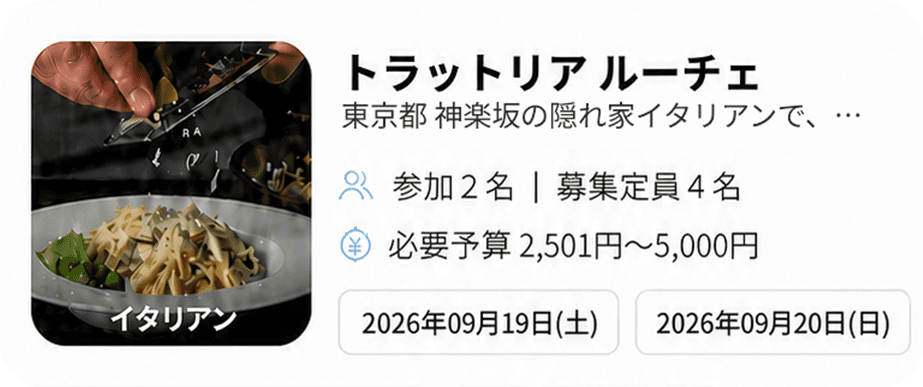 募集カードの例。トラットリア ルーチェ(神楽坂のイタリアン)、参加2名、募集定員4名、必要予算2,501円〜5,000円